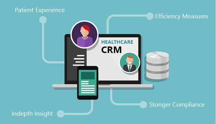 Behavioral Health CRM